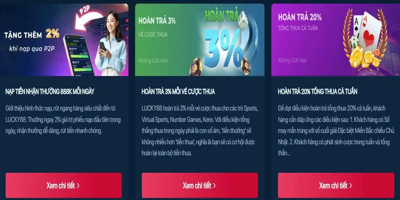 Hướng dẫn nhận khuyến mãi tại U888BET